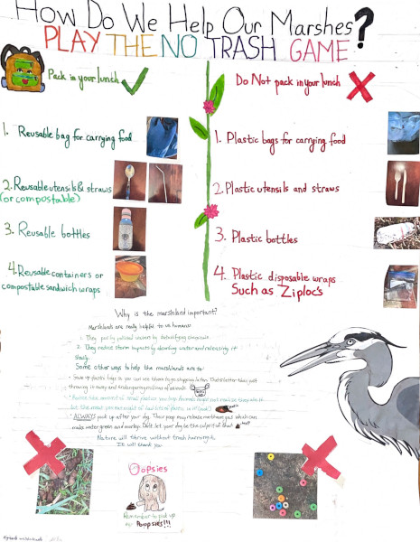 Riya's poster encourages the public to help out our marshes by leaving no trash behind.