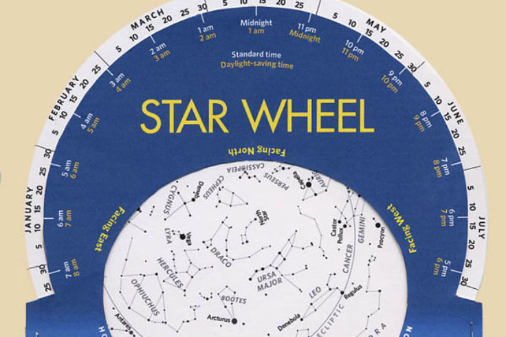 Star Chart